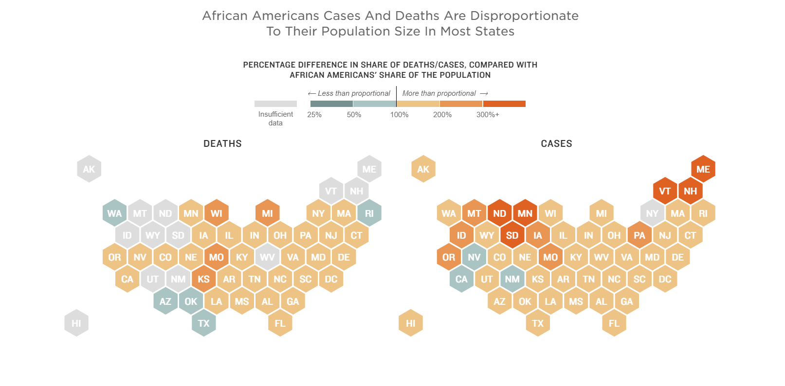 NPR chart shows African American deaths per state as a proportion of their population size