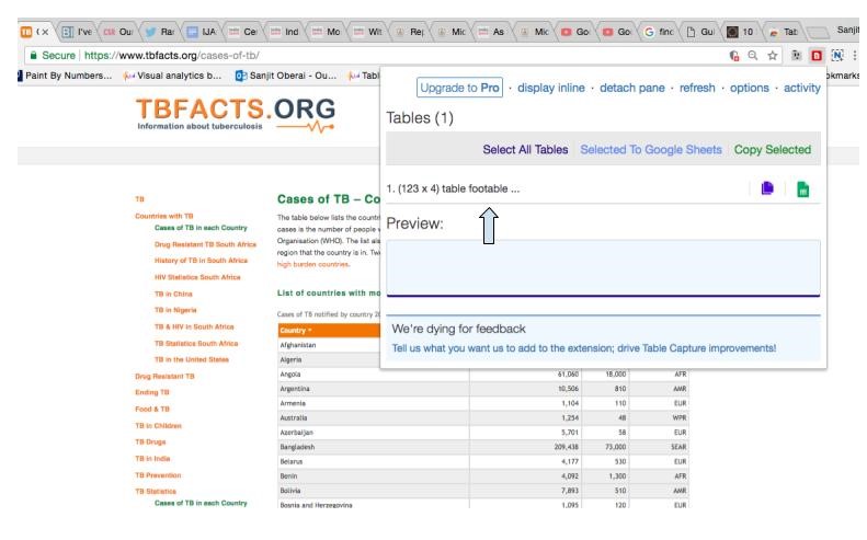 google chrome - Best way to extract a table from a website (ESPN) into  Excel - Super User