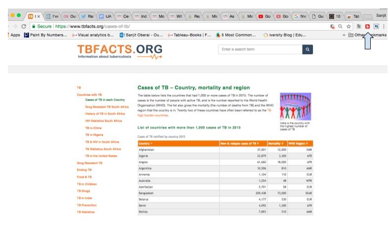 2 Easy To Use Free Tools For Scraping Data International - 