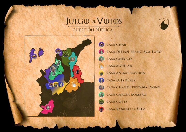 Juego de Votos