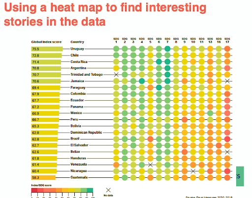 Insert from the EM2030 Gender Index 