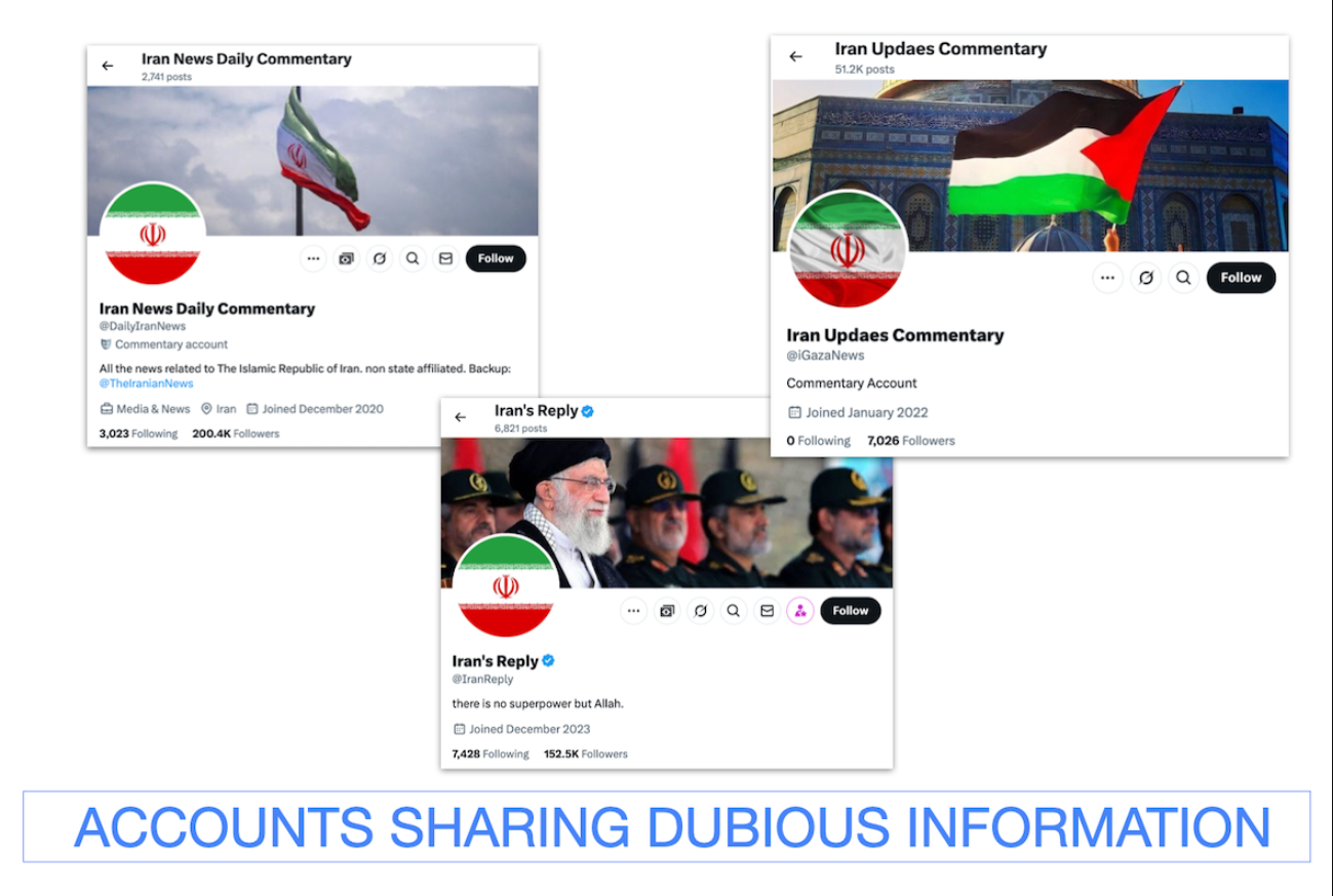 Accounts sharing dubious information.