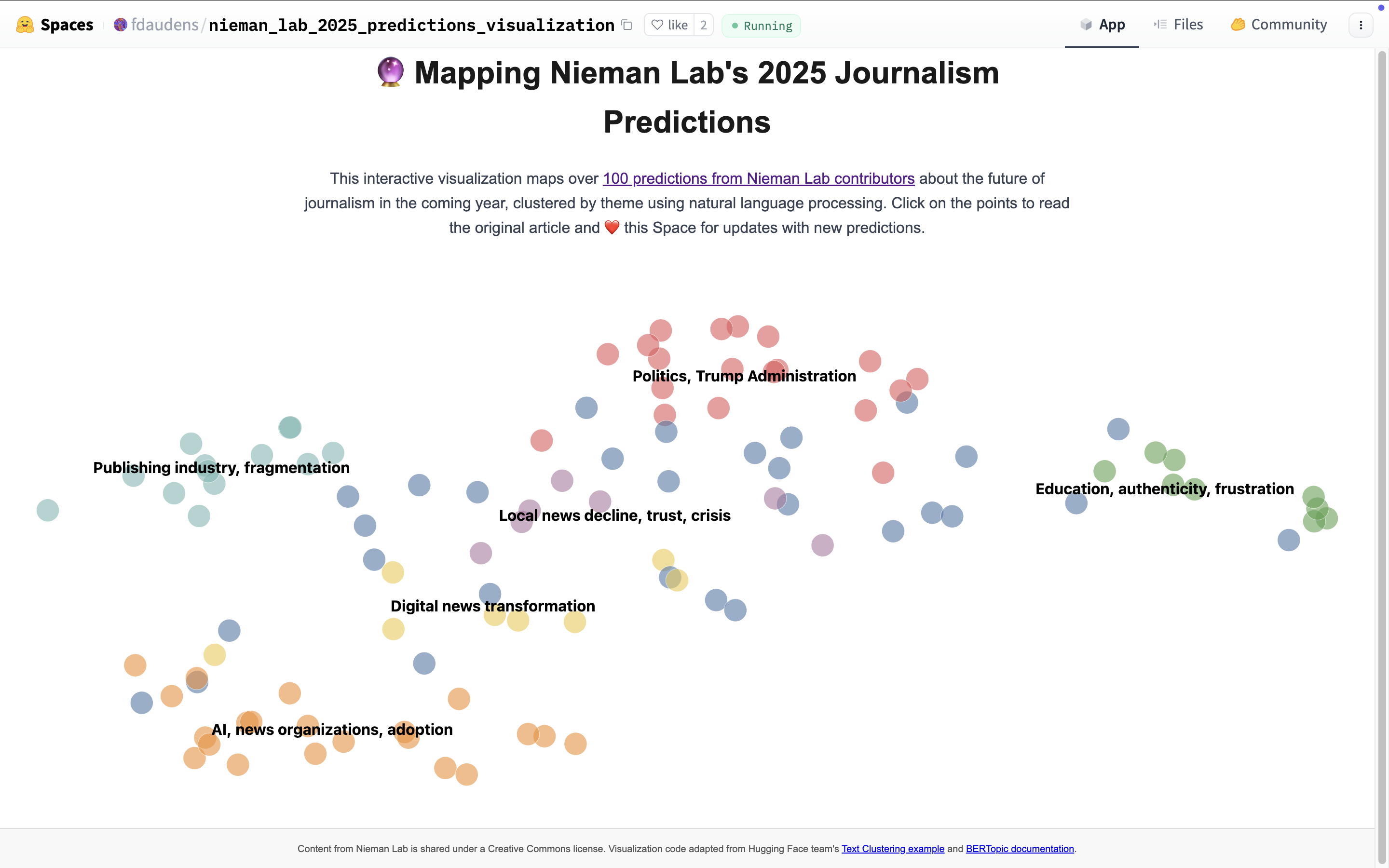 Nieman lab Report