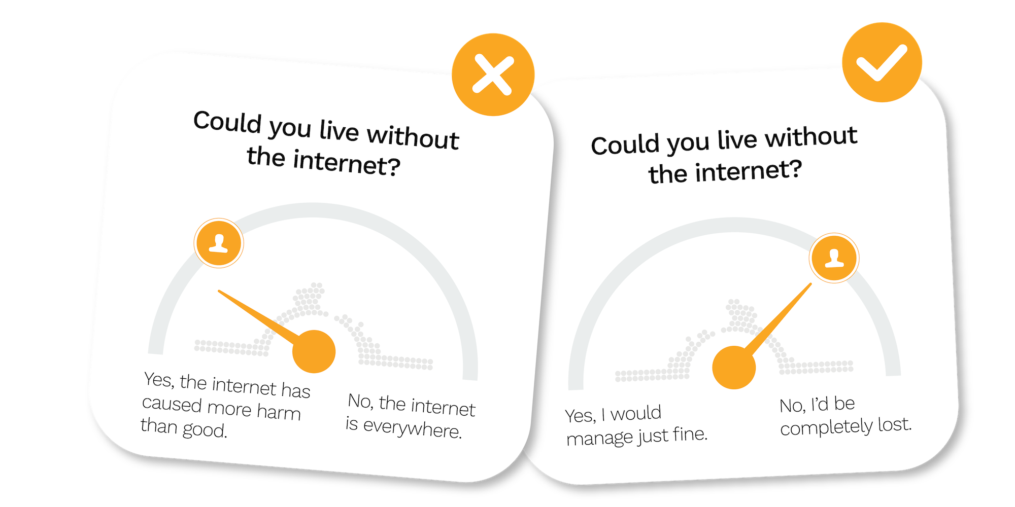 poll screenshot