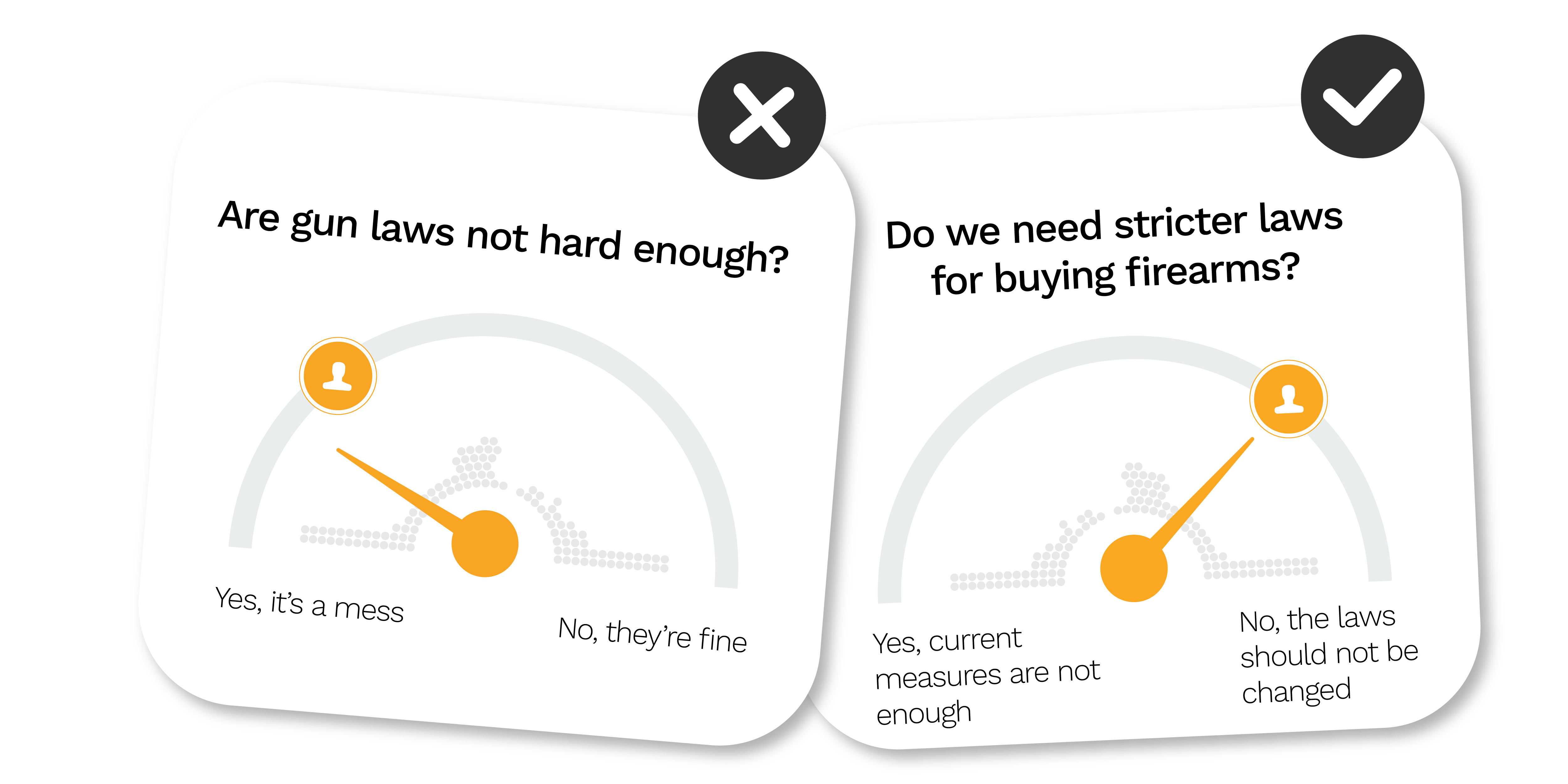 poll screenshot