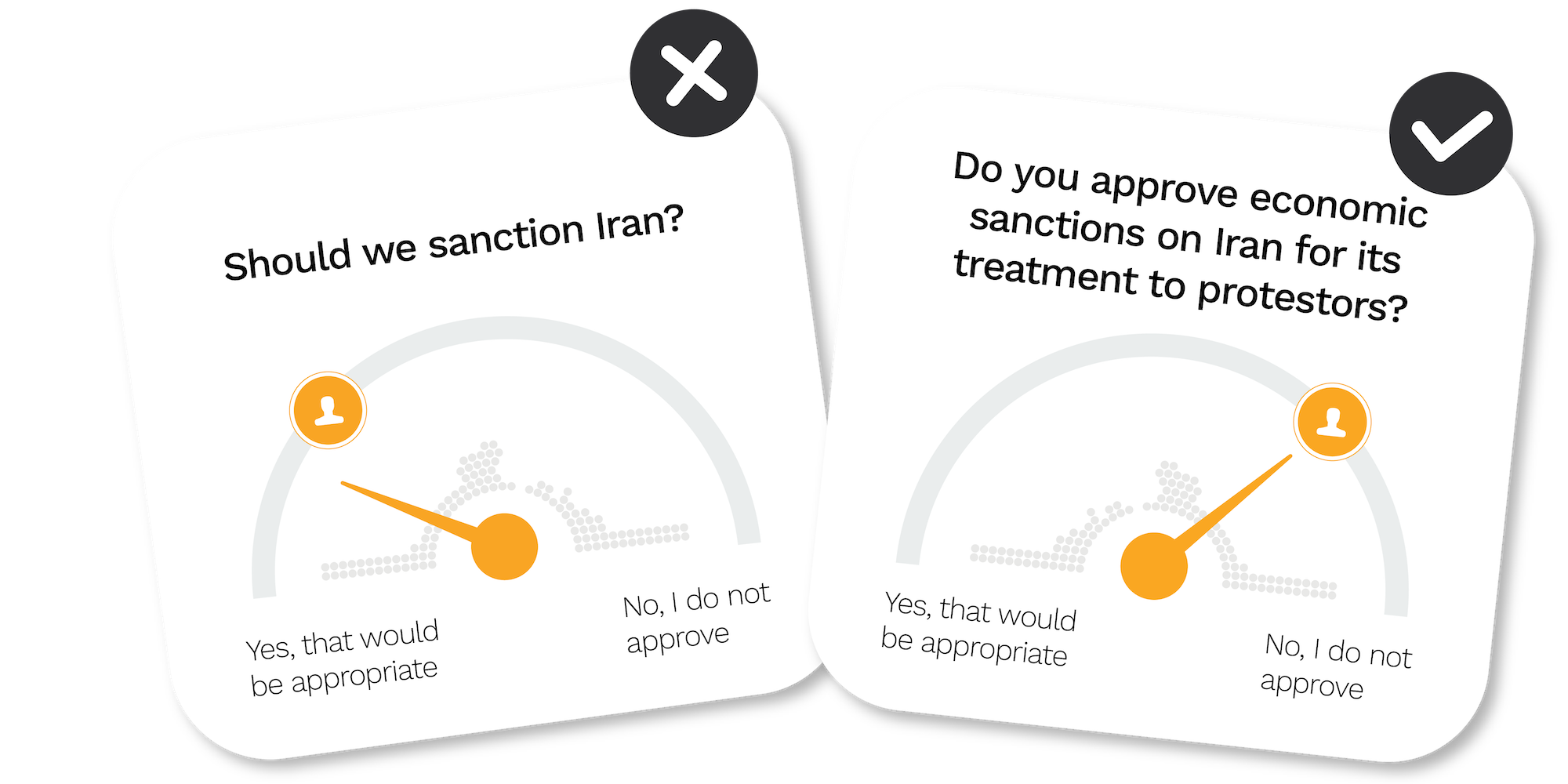 poll screenshot