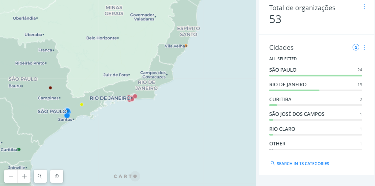 Mapeamento mostra que jornalismo de dados se concentra nas grandes capitais, como São Paulo e Rio de Janeiro  