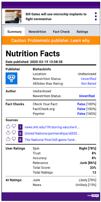 'Newstrition' Label