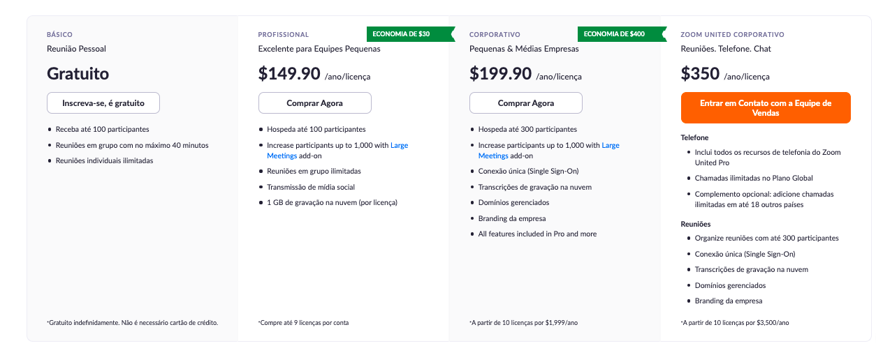 Opções de pagamento no Zoom