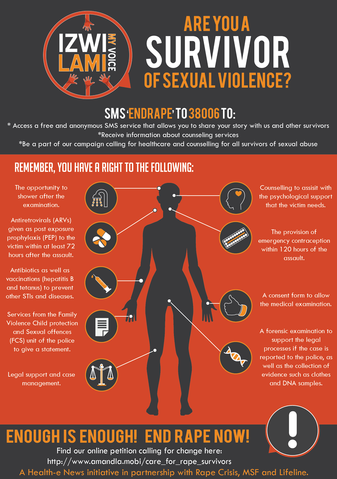 How an SMS tool is bringing rape survivors into the media sphere 