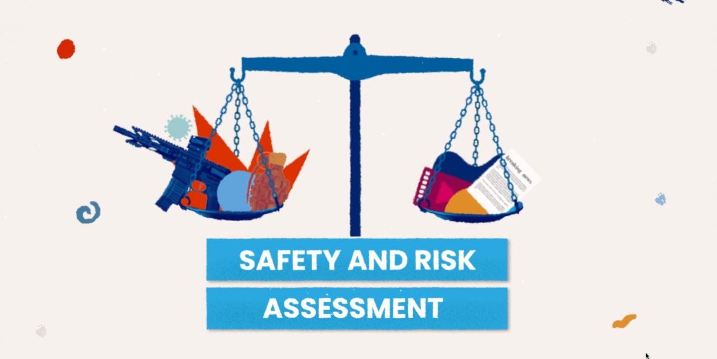 Safety and risk assessment graphic