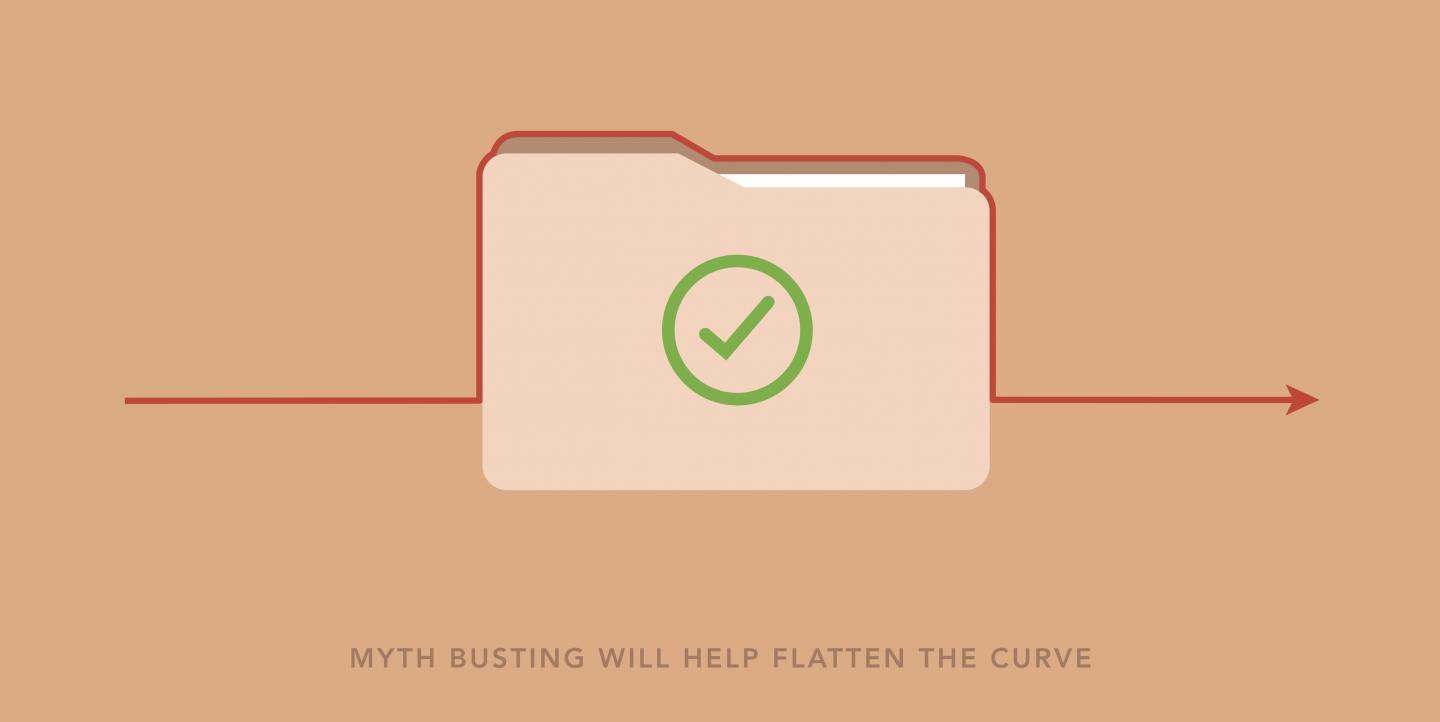 Marca de seleção verde em uma pasta marrom seguida do texto "destruir o mito ajudará a achatar a curva"